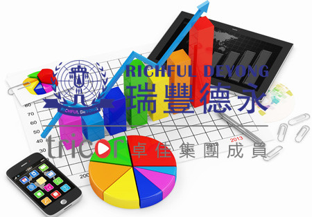 KYC盡職調(diào)查