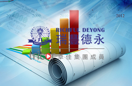 注冊(cè)新加坡公司需做哪些準(zhǔn)備