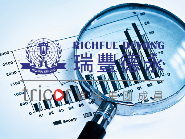 馬來(lái)西亞銀行開(kāi)戶(hù)要求