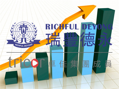 葡萄牙經(jīng)濟(jì)表現(xiàn)力